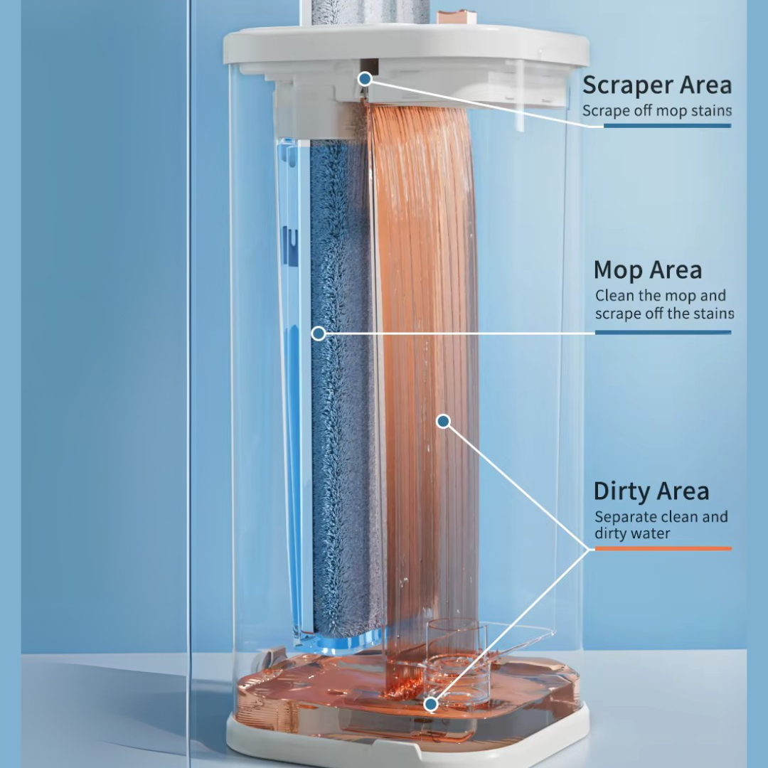 NOCO Titan Stainless Flat Mop