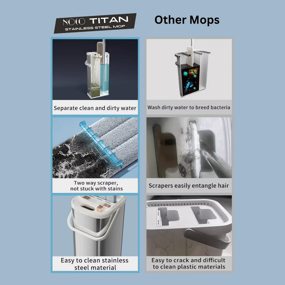 NOCO Titan Stainless Steel Flat Mop