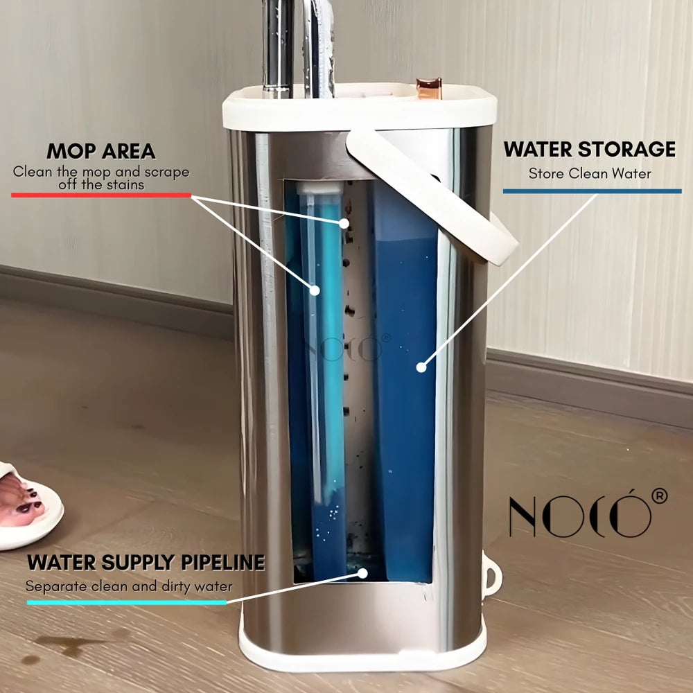 NOCO Titan Stainless Steel Flat Mop